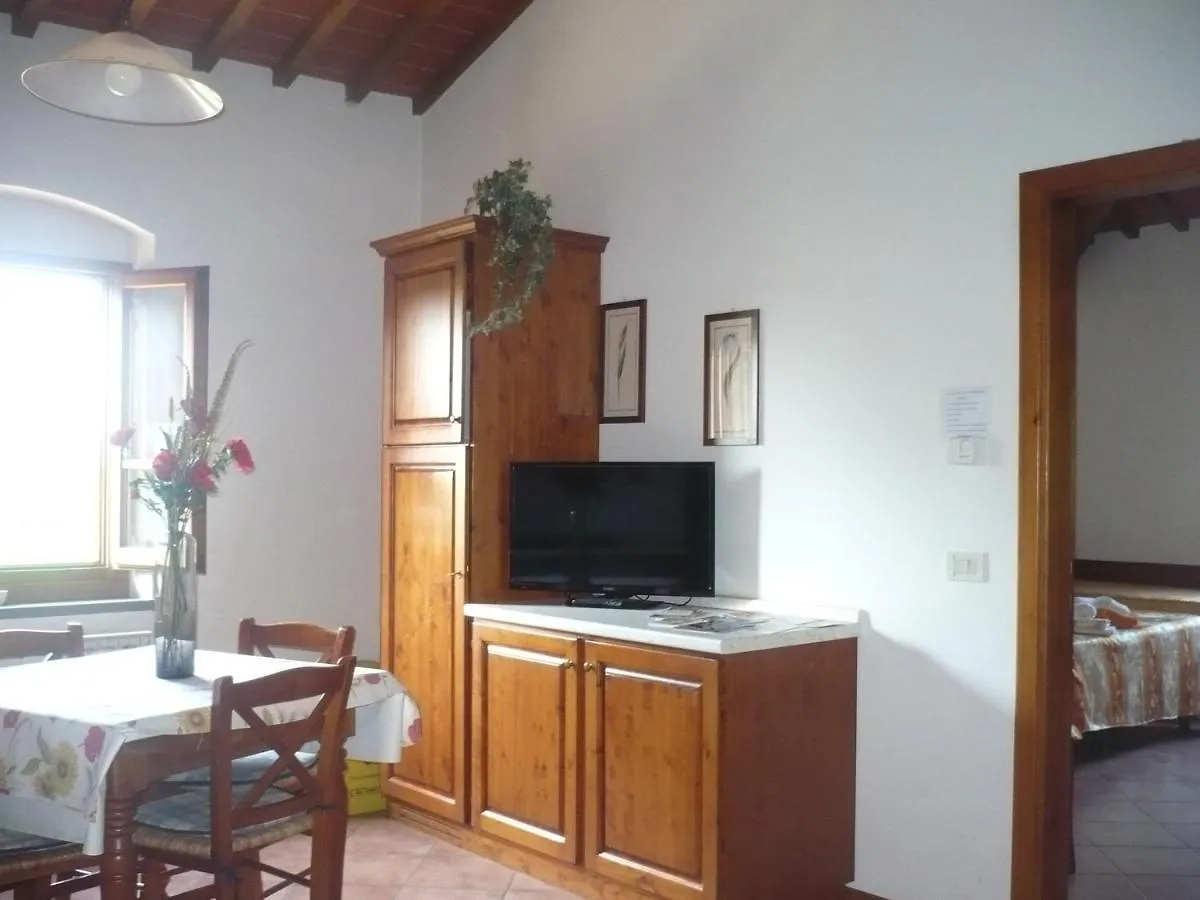 Agriturismo La Ripa Villa Reggello Italy