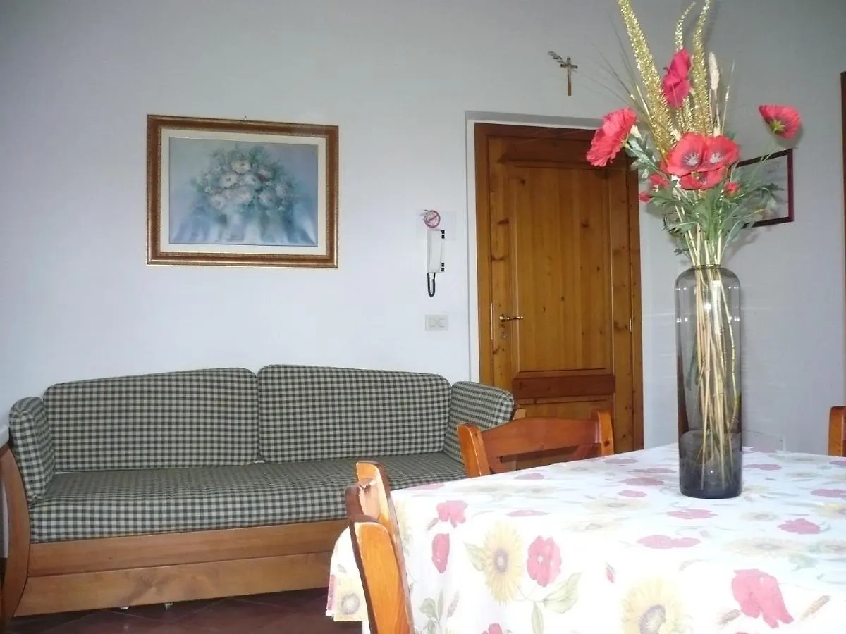 Agriturismo La Ripa Βίλα Reggello 0*,