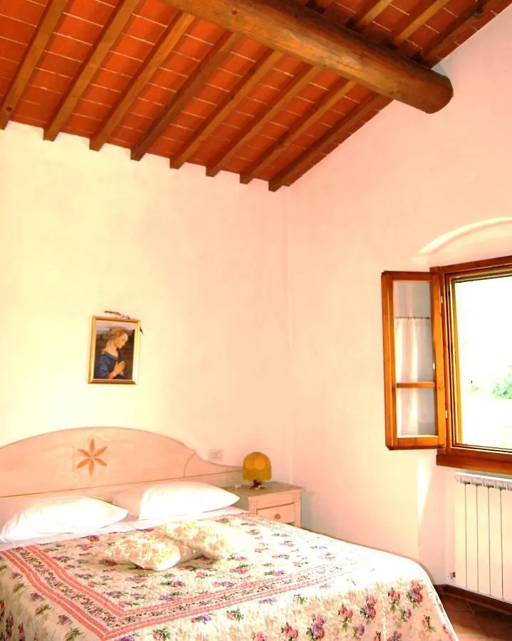 Κατάλυμα σε φάρμα Agriturismo La Ripa Βίλα Reggello