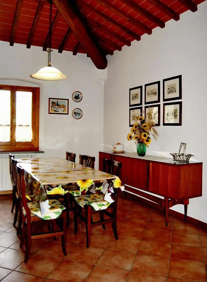 Agriturismo La Ripa Βίλα Reggello 0*,