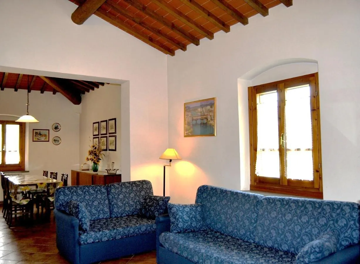 Agriturismo La Ripa Βίλα Reggello