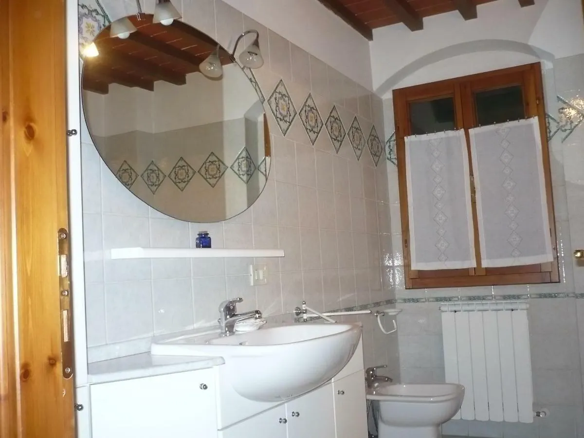Agriturismo La Ripa Βίλα Reggello
